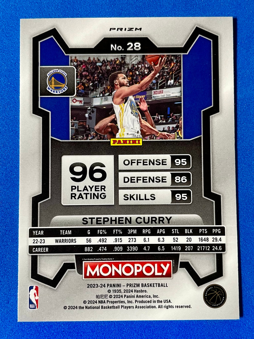 (NM) 2023-24 Panini Red Icon Prizm Stephen Curry #28